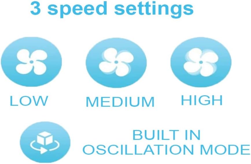 Aspect Air Cooler - 4L Portable Remote Control Air Conditioner Cooler Fan, Evaporative Air Purifier & Humidifier,Touch Panel Display Energy Efficient Cooling for Home & Office