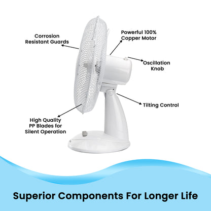 Aspect 12" Inch, Portable Desk Fan,3 Speed Settings, Wide-Angled Oscillation, Quiet Operation, Perfect for Bedroom or Office,Wide Base, 60-120° Oscillation - White