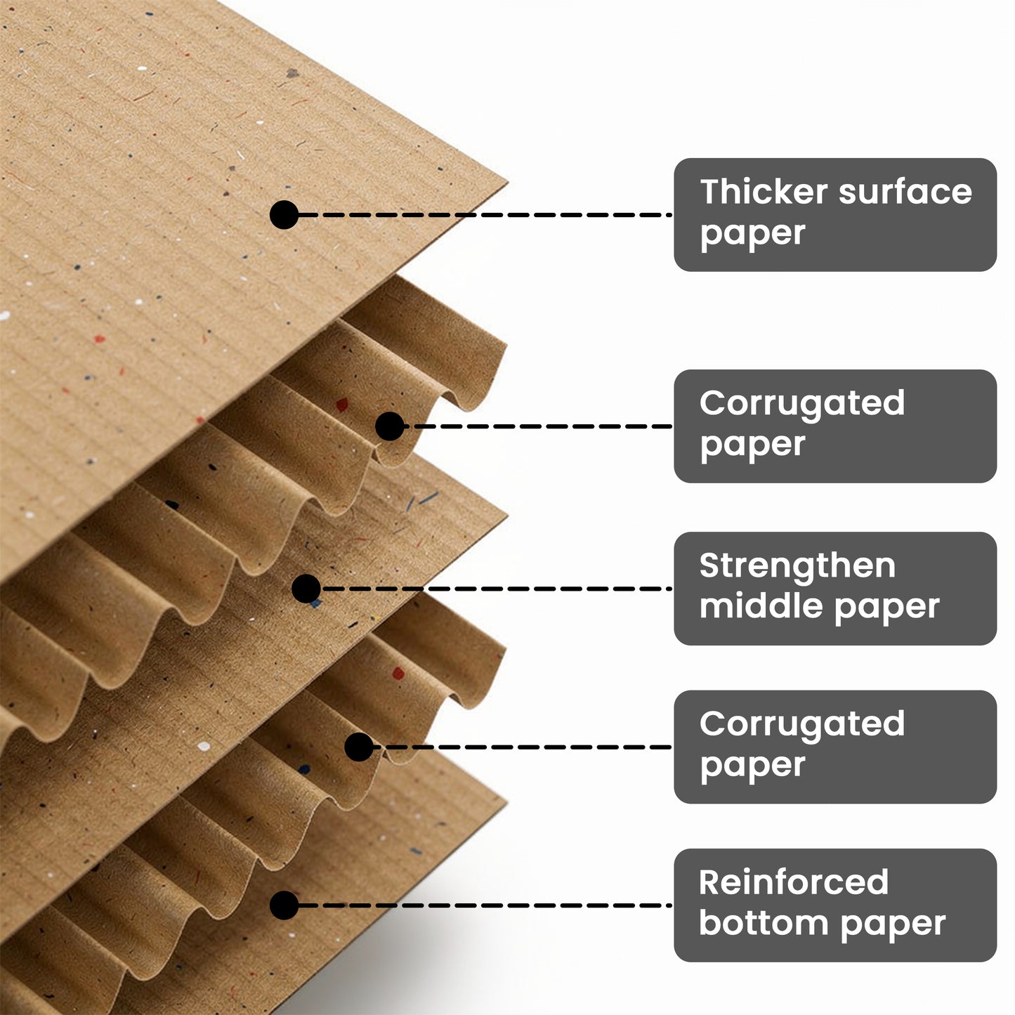 Aspect 10 Strong Large Cardboard Storage for Moving House 52cm x 30cm x 30cm Storage Packing Boxes With Lids Storage Boxes for Packing With Carry Handles - 47 Litres