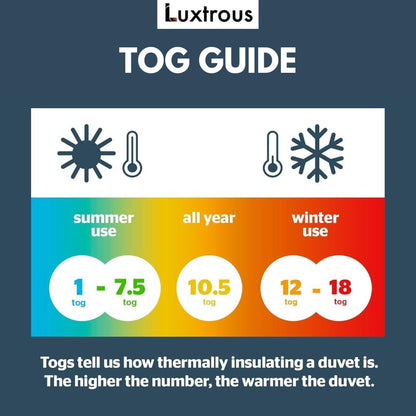 Luxtrous Anti Allergy King Duvet - 13.5 Tog Premium Extra Thick & Warm Anti-Allergy - Anti Bacterial, Soft Touch Cover, Hypoallergenic, Machine Washable (King)