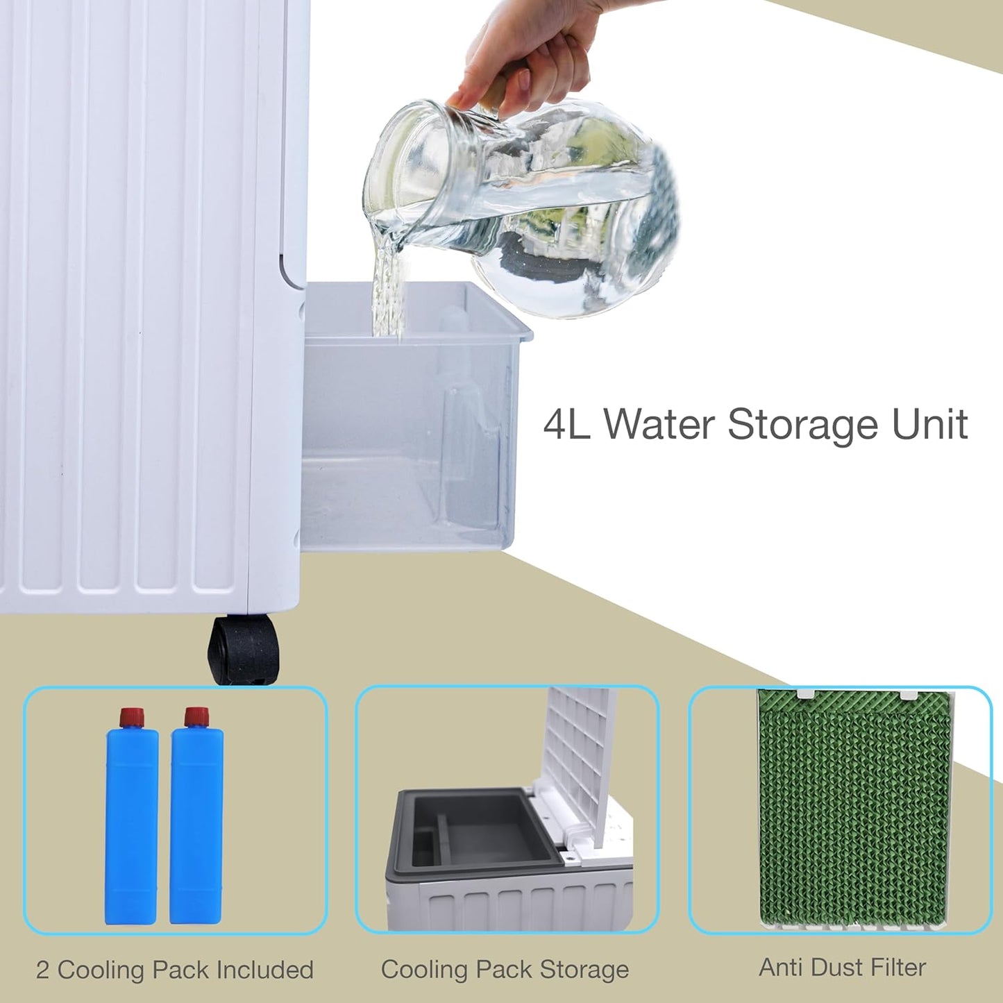 Aspect Air Cooler - 4L Portable Remote Control Air Conditioner Cooler Fan, Evaporative Air Purifier & Humidifier,Touch Panel Display Energy Efficient Cooling for Home & Office